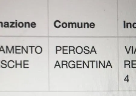 Grottesche Appartamento Perosa Argentina